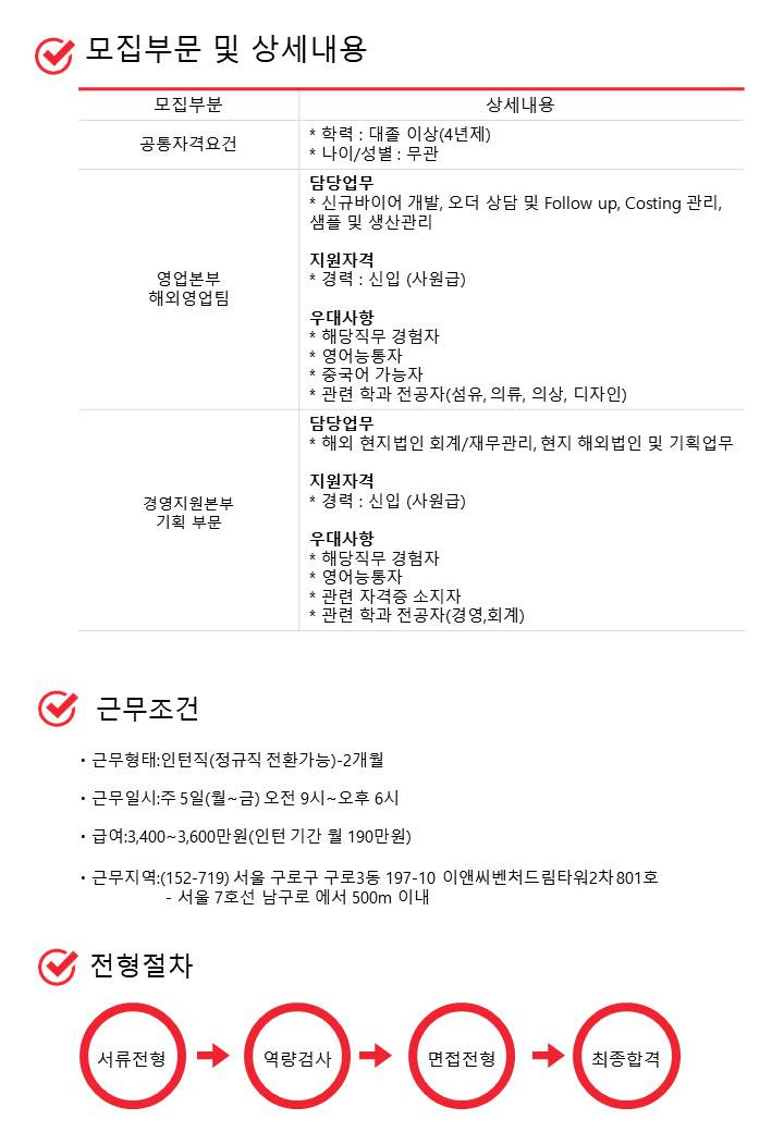 Contents image